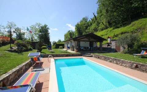 Villa San Rocco: Pianta, Cielo, Proprietà, Acqua, Piscina, Azzurro, Nube, Costruzione, Shade, Albero