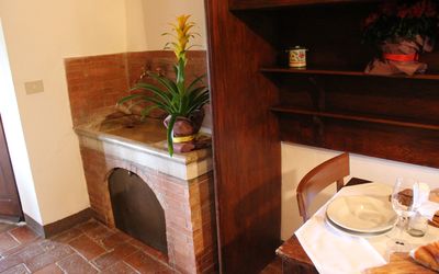 Alloggio:&nbsp;Caminetto
