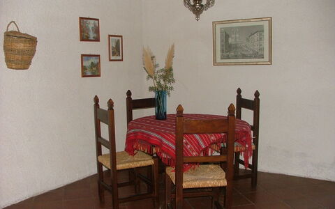 Alloggio:&nbsp;1202