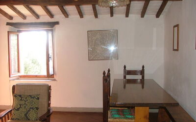 Alloggio:&nbsp;1205