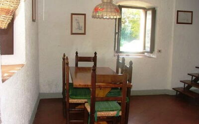Alloggio:&nbsp;1201