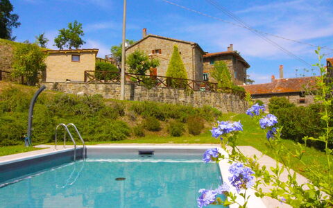 La Casa del Nonno: Acqua, Pianta, Cielo, Nube, Costruzione, Giorno, Proprietà, Fiore, Finestra, Piscina