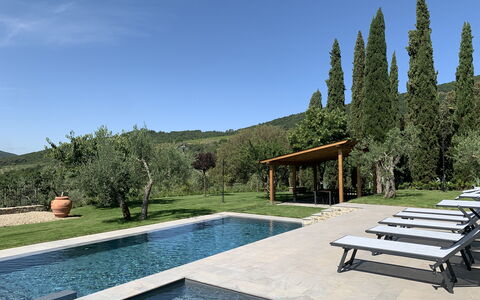 Villa Il Borgo: Acqua, Cielo, Pianta, Proprietà, Panchina, Azzurro, Piscina, Paesaggio Naturale, Albero, Erba