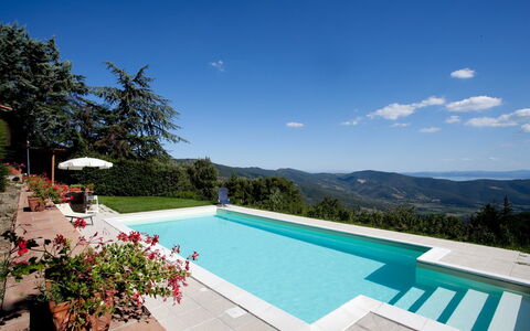 Casa Cristina: Piscina, Proprietà, Casa, Immobiliare, Vacanza, Costruzione, Ricorrere, Villa, Cielo, Tempo Libero