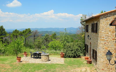 Alloggio:&nbsp;Magione 820.7