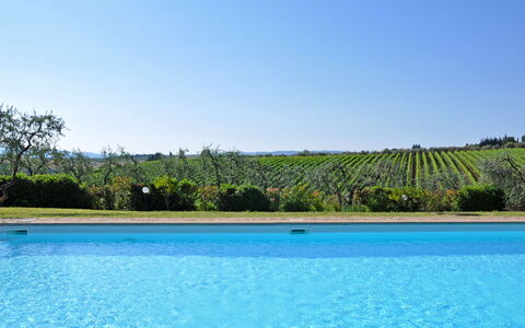 I Glicini: Piscina, Proprietà, Paesaggio Naturale, Acqua, Tempo Libero, Cielo, Ricorrere, Albero, Immobiliare, Paesaggio