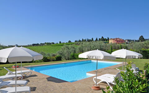 I Glicini: Piscina, Proprietà, Ricorrere, Immobiliare, Casa, Costruzione, Vacanza, Tempo Libero, Villa, Shade