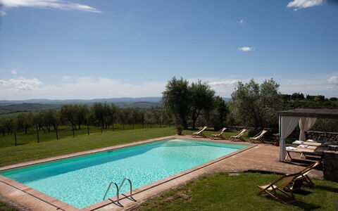 La Corte Di Campalli: Acqua, Nube, Cielo, Proprietà, Piscina, Natura, Rettangolo, Albero, Lotto, Erba