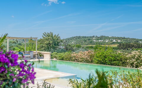 Villa Amelia Ostuni: Piscina, Giardino, Estate, Landscaping, Eco Hotel, Hacienda, Villa, Ricorrere, Resort Citta ', Backyard