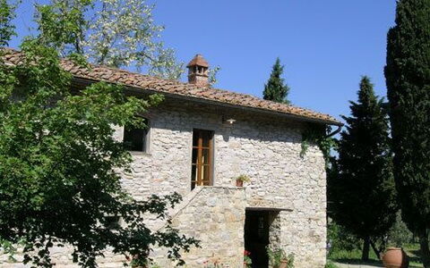 Alloggio:&nbsp;Il Forno