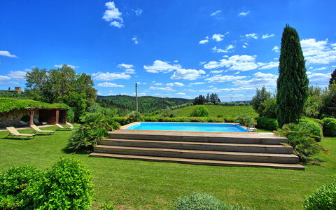 Villa Paneretta: Nube, Cielo, Pianta, Verde, Azzurro, Paesaggio Naturale, Albero, Lotto, Vegetazione, Shade