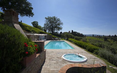 Chianti Fornace 1: Acqua, Pianta, Cielo, Proprietà, Piscina, Albero, Erba, Paesaggio Naturale, Corpo D'Acqua, Tempo Libero