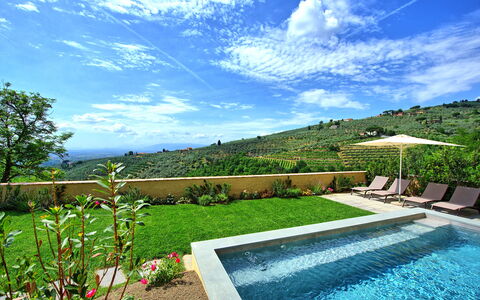 Casa Lionardo: Acqua, Nube, Cielo, Pianta, Proprietà, Verde, Blu, Paesaggio Naturale, Albero, Piscina