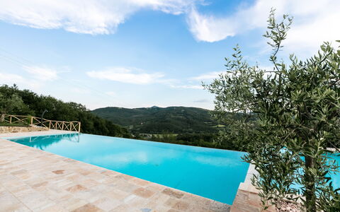 Villa Niccione: Acqua, Nube, Cielo, Pianta, Costruzione, Piscina, Azzurro, Albero, Rettangolo, Shade