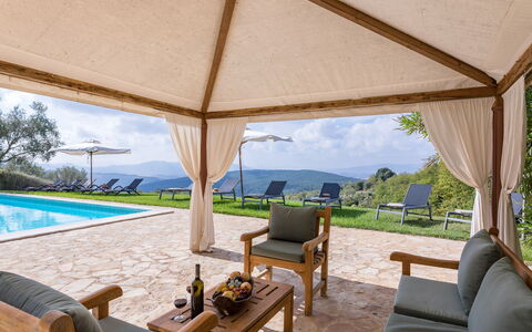 Villa D'elsa: Proprietà, Mobilia, Pianta, Cielo, Shade, Albero, Interior Design, Mobili Da Esterno, Piscina, Acqua