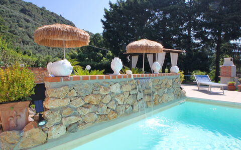 Casa Luigi: Acqua, Pianta, Proprietà, Piscina, Azzurro, Albero, Ombrello, Cielo, Architettura, Shade