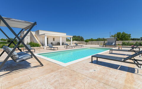 Villa Normanni: Cielo, Costruzione, Pianta, Piscina, Rettangolo, Acqua, Casa, Shade, Albero, Legna