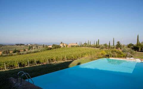 Podere Sangiovese, Pool and View in Chianti: Blu, Piscina, Ricorrere, Hacienda, Villa, Hotel, Eco Hotel, Resort Citta '