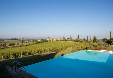 Podere Sangiovese, Pool and View in Chianti: Blu, Piscina, Ricorrere, Hacienda, Villa, Hotel, Eco Hotel, Resort Citta '