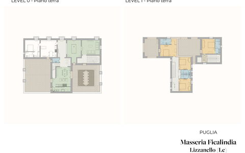 Masseria Ficalindia: Design, Soggiorno
