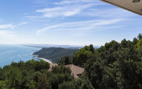 Villa Sole - Exclusive Villa al Conero con Piscina: Cielo, Blu, Giorno, Corpo D'Acqua, Orizzonte, Mare, Costiera E Morfologie Oceanic, Costa, Oceano, Promontorio