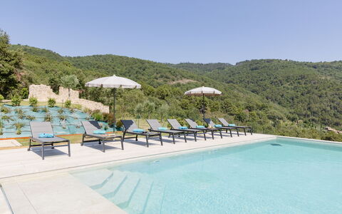 Villa Maddalena alla Guglielmesca: Geografia Montane, Montagna, Collina, Piscina, Hill Station, Catena Montuosa, Ricorrere, Eco Hotel, Mobili Da Esterno, Cresta