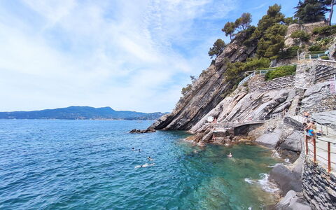 Rubens: Blu, Acqua, Costa, Costiera E Morfologie Oceanic, Mare, Terreno, Roccia, Promontorio, Promontorio, Attrazione Turistica