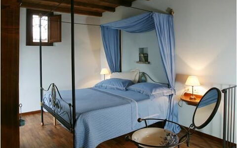 Alloggio:&nbsp;Double Room Sky