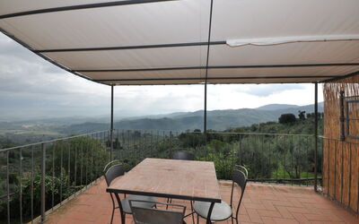 Alloggio:&nbsp;Gufo