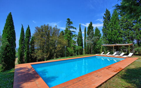 Villa Leonardo