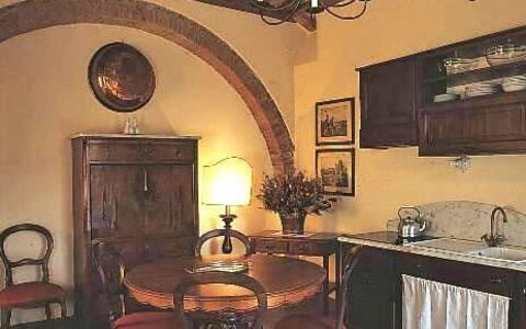 Alloggio:&nbsp;Pancole t