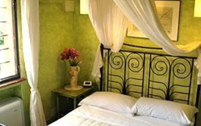 Alloggio:&nbsp;Castore & Polluce