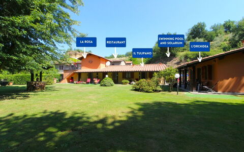 Le Balze: Casa, Tetto, Zona Residenziale, Casa, Villetta, Lotto, Estate, Area Rurale, Prato, Giardino