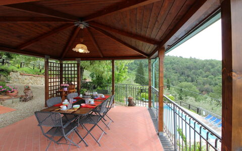 Agriturismo Arcobaleno: Tavolo, Pianta, Mobilia, Shade, Albero, Legna, Interior Design, Portico, Mobili Da Esterno, Sedia