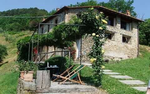 Alloggio:&nbsp;Casa Di Alfiero