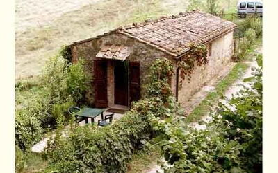 Alloggio:&nbsp;La Voliera