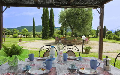 Alloggio:&nbsp;Rugapiana
