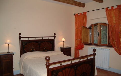 Alloggio:&nbsp;Bedroom 1901