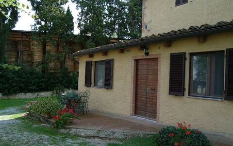 Alloggio:&nbsp;Apartment 1906