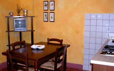 Alloggio:&nbsp;Apartment 1906