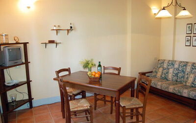 Alloggio:&nbsp;Apartment 1906