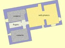 Alloggio:&nbsp;Iride