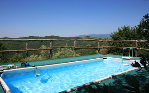 La Casina del Bosco: Acqua, Cielo, Pianta, Proprietà, Piscina, Costruzione, Azzurro, Botanica, Corpo D'Acqua, Rettangolo
