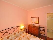 Alloggio:&nbsp;Ghibellini 4