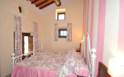 Alloggio:&nbsp;Forno House